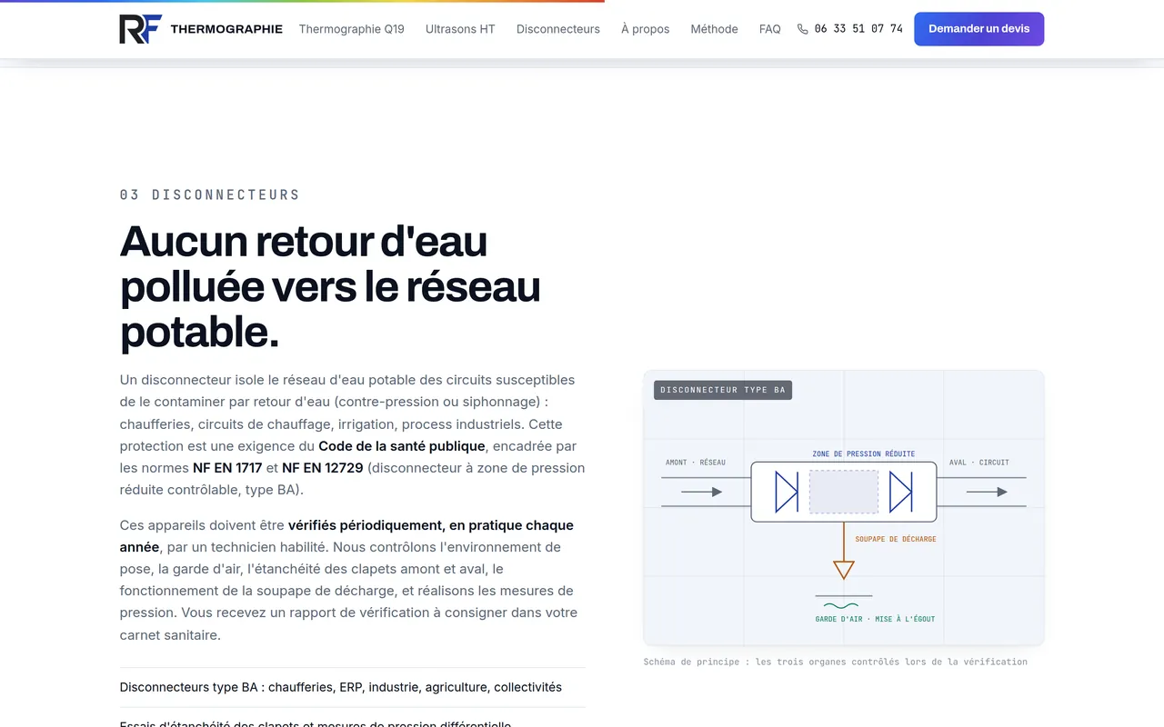 Section « Disconnecteurs » de l’accueil du site de RF Thermographie, sur ordinateur.